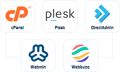 Control Panels and Applications